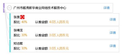 廣州市越秀新華商業(yè)網(wǎng)絡(luò)技術(shù)服務(wù)中心 專業(yè)網(wǎng)絡(luò)技術(shù)服務(wù)，助力企業(yè)高效運營
