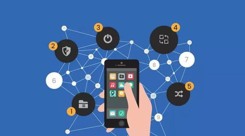 疫情催化下的企業(yè)數(shù)字化轉(zhuǎn)型 把握網(wǎng)絡(luò)技術(shù)服務(wù)新機遇