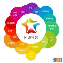 新鄉網絡技術服務 助力數字化轉型，推動區域經濟發展